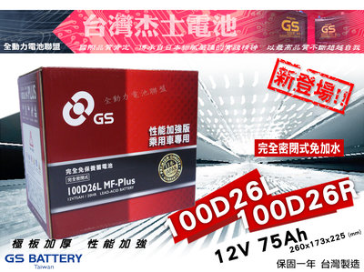 全動力-GS 統力 免加水 電池 100D26L 100D26R 國產 直購價 豐田 SIENNA  納智捷