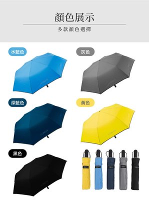 【折疊傘 大雨傘 自動傘】GORRANI 奈米防潑水布-27吋特大自動開收傘 雨傘 自動雨傘 自動折疊傘【小潔大批發】