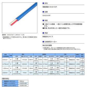 ㊣~中盤小六~㊣現貨日製K type補償導線VX-G-VVF-7/0.32 35元/米