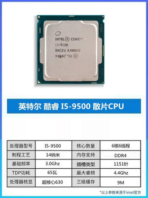CC150 I7-9700 9100  9400 9400F 9500 9600K 9900k CPU