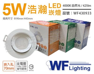 [喜萬年]含稅 舞光 LED 5W 4000K 自然光 全電壓 白殼 可調角度 7cm 浩瀚崁燈_WF430933