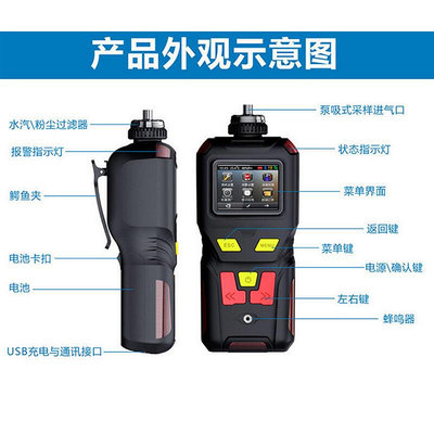 YZL-MS400可攜式可燃氣體報警器一氧化碳氧氣硫化氫檢測儀四合一B20