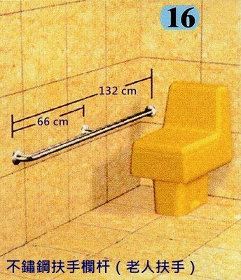 IA016 安全扶手-16（1.2英吋X1.2mm）小便斗扶手 面盆扶手 不鏽鋼扶手 C型扶手 L型扶手 浴廁無障礙空間