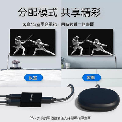 生活倉庫~hdmi切換器 hdmi分配器 kvm切換器 hdmi分配器一進二出分屏器4k6 免運