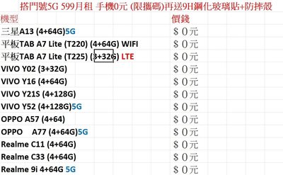 HTC U23 pro (8GB/256GB) 空機$11750