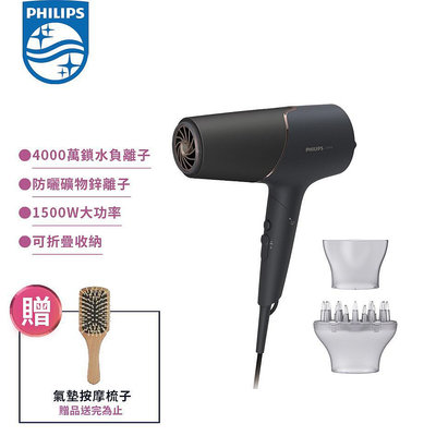 好禮加贈【Philips 飛利浦】智能護髮礦物負離子吹風機 霧黑金 BHD538/21