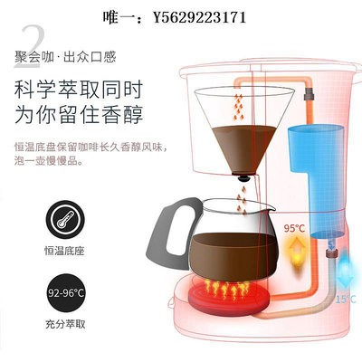 咖啡機美的咖啡機美式家用小型全自動滴漏式辦公室迷你保溫咖啡壺煮茶器磨豆機