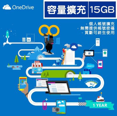Microsoft 微軟 OneDrive 個人帳號擴充 容量擴充至15GB 永久使用 買斷 免給密碼 可超商繳費
