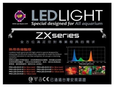 UP 雅柏 ZX系列 熱帶魚增豔燈 1.5尺  LED燈