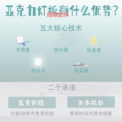 依叮浴霸燈板照明面板燈片吊頂暖風機LED燈芯平板燈替換定制尺寸