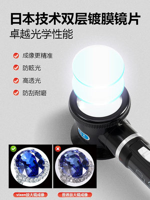 日本進口VIXEN帶燈LED手持放大鏡老人閱讀帶刻度高倍紡織郵票H50