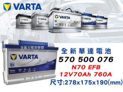 全動力-VARTA 華達 歐規電池 N70 EFB (70AH) 570500076 奧迪 福斯 SKODA 寶獅