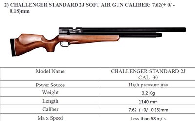 Speed千速(^_^)AEA Challenger 7.62 /.30. 9mm.35 木托版本 （附2個彈輪)缺貨