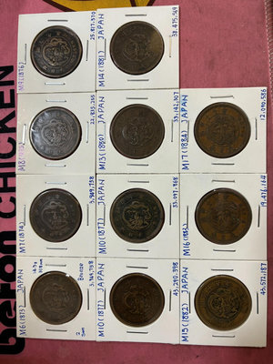日本龍二錢銅幣全套，包含明治六年、明治十年兩種龍鱗