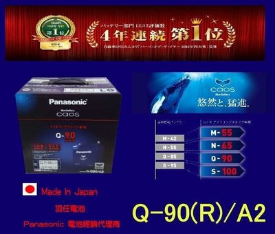 羽任電池 國際牌經銷 日本制 國際 Q-90R /Q85R加強 怠速熄火/充電制御 汽車電池 90D23L 95D23R