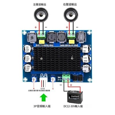 【熱賣精選】XH-A113 數字功放板TDA7498供電12-32V高清大功率雙100W功放模塊