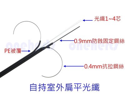 FTTHY1芯加Y 扁平單模光纜 1芯光纖加鋼索  扁平光纖  戶外架空光纖 光纖電纜 抗拉耐磨 訊號傳輸