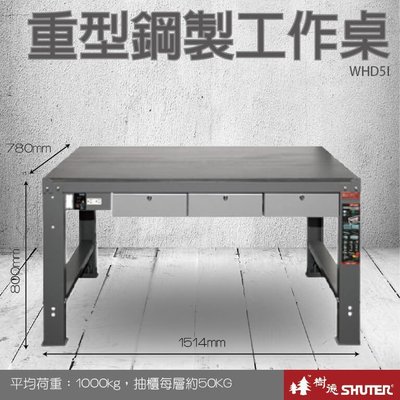 樹德 重型鋼製工作桌(1500mm寬) WHD5I (工具車/辦公桌)