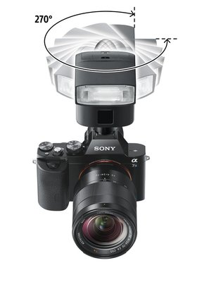 高雄四海】SONY HVL-F32M 全新台灣索尼公司貨．一年保固．輕巧方便攜帶