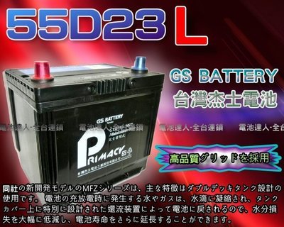 【電池達人】杰士 GS 統力電池+3D隔熱套 55D23L 電瓶適用 CROLLA CAMRY INNOVA RAV4