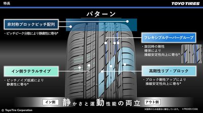 小李輪胎 TOYO 東洋 C2S 235-60-18 日本製輪胎 全規格尺寸特價中歡迎詢問詢價