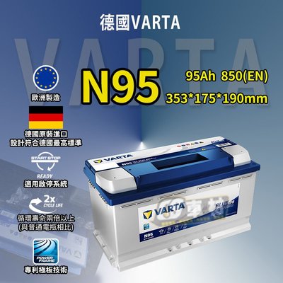 CS車材-VARTA 華達電池 N95 BLUE DYNAMIC EFB 非韓製 代客安裝 充電制御