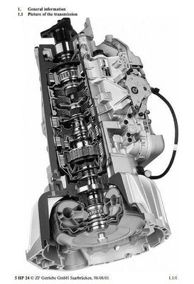 ZF 5HP19 5HP24變速箱維修手冊AUDI A8 S8 A6 S6 RS6 BMW E31 E38 E39 X5