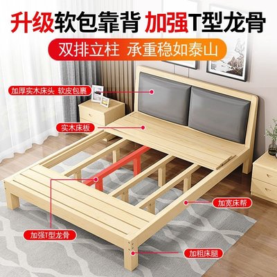 現貨 實木床1.8米雙人床成人主臥1.5米簡約軟靠床1.2米出租房單人床1米可開發票