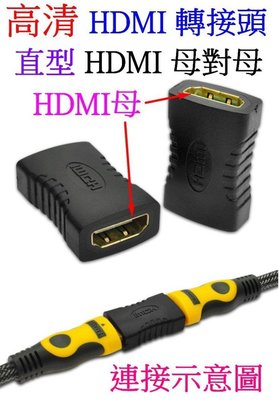 【購生活】高清 HDMI轉接頭 HDMI母轉母 180度 直型1.4版 1080P HDMI轉換頭 視頻連接器
