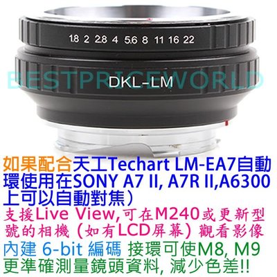 可調光圈福倫達 RETINA DKL Voigtlander鏡頭轉Leica M LM相機身轉接環可搭天工 LM-EA7