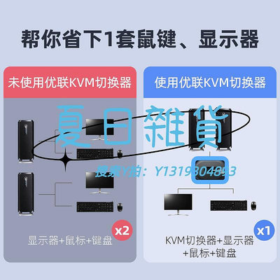 切換器優聯hdmi切換器kvm2口4口打印機筆記本電腦電視顯示器鼠標鍵盤共享器USB2口高清4kU盤二進一出監控一拖二