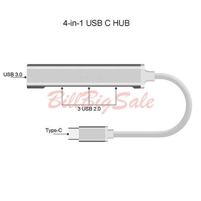 現貨：(4孔 USB 3.0 HUB) Type-C Type-A USB集線器分線器 分配器 擴展器一拖四合一ㄈ