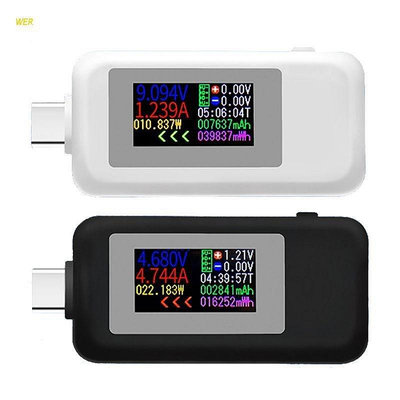 【鄰家Life】KWS-1902C C型彩色顯示屏USB測試電流電壓監測電力儀表-新款221015