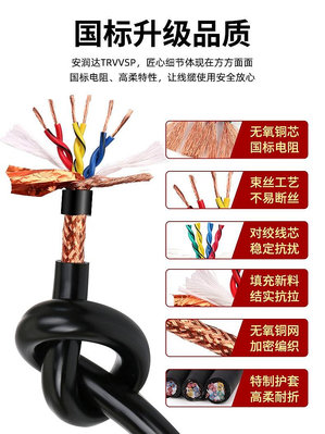 TRVVSP高柔拖鏈雙絞屏蔽電纜2 4 6 8 10芯0.3 0.5 1.0平方信號線多多雜貨鋪