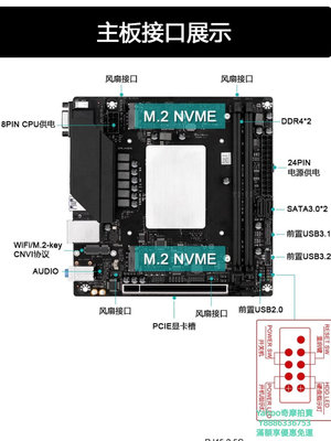 ITX機殼intel 13代魔改 i9-13900HK 12代 i7-12700HK D4板U套裝 支持超頻