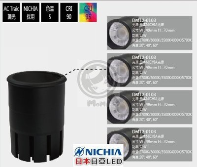 MR16規格相容12W~15W 燈霸杯燈燈泡模組 最強亮光源☀MoMi高亮度LED台灣製☀日本進口日亞化展場畫廊特殊照明