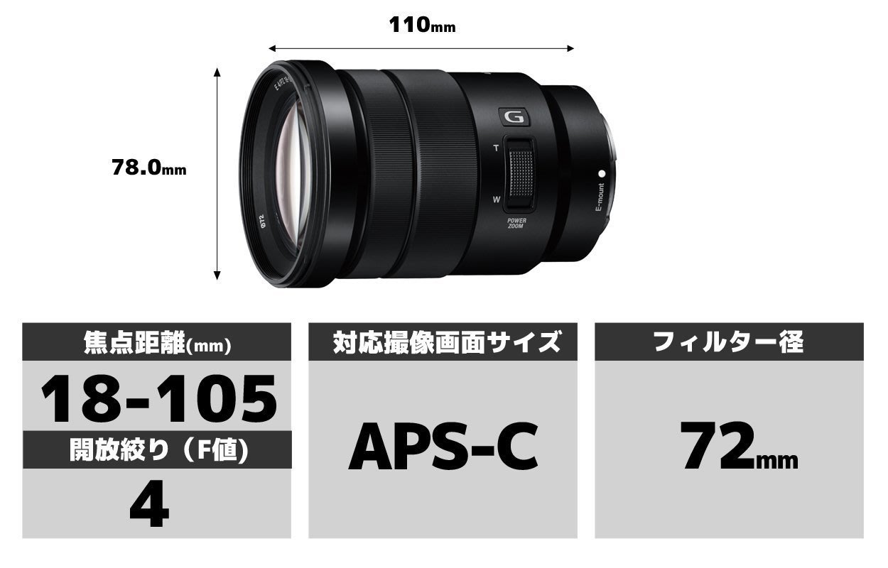 高雄四海】SONY E 18-105mm F4 G PZ OSS 全新平輸．一年保固．NEX微單