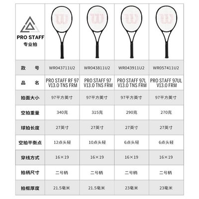 現貨熱銷-Wilson費德勒小黑拍運動品牌威爾勝PRO STAFF 97碳纖維碳素網球拍網球拍