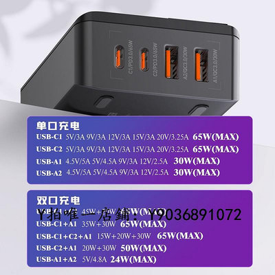 多孔充電器 LDNIO力德諾65W氮化鎵USB桌面充電器旅行充電站塢充電頭多口PD快充typec適適用于香港港版頭英規充