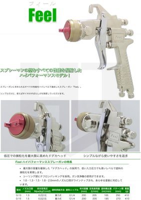日本原裝 惠宏 SPRAY MAN Feel1.3/1.5 中型 側杯 氣動噴槍