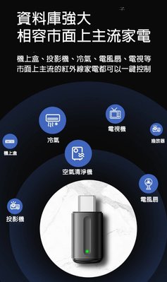 【悠閒3C商城】【台灣當日出貨】2023第五/六代 膠囊紅外線遙控器 (可語音操控) (iphone/Android)