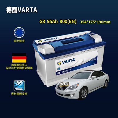 CS車材-VARTA 華達電池 HYUNDAI 現代 EQUUS 代客安裝 非韓製