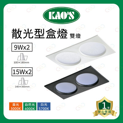 (A Light)附發票 KAOS LED 散光型盒燈 雙燈 9W 15W 散光盒燈 2燈 長方型崁燈 投射燈