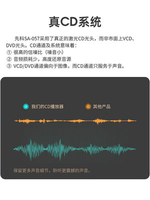 CD機 SAST/先科 SA-057彩色cd機純發燒級迷你聽專輯無損播放器新款