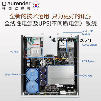 詩佳影音aurender/歐然德N200 發燒HiFi數播串流硬盤播放器網絡音樂服務器影音設備