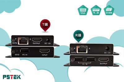 KVM專賣DX-306H-50 HDMI KVM訊號延長器/可傳輸數位影像.聲音及USB/Cat6 50米/凱文智慧影音