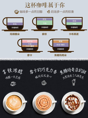 220v~半自動咖啡機意式咖啡機家用小型美式奶泡機半自動一體咖啡機