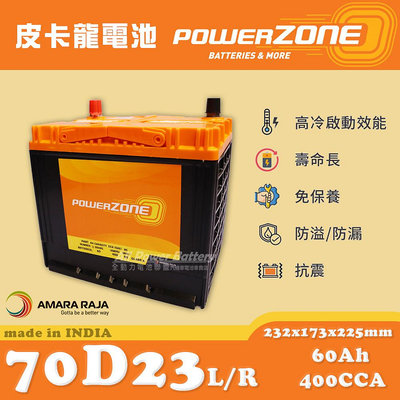 全動力-POWERZONE 皮卡龍 70D23L 70D23R (12V60AH) 日規電池 汽車電瓶 國產車