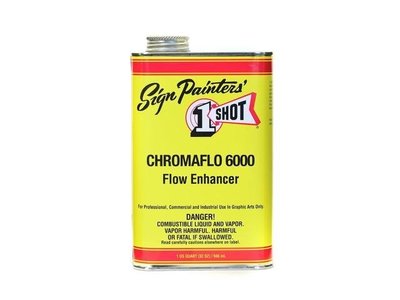 (I LOVE樂多)1 SHOT Chromaflo 6000 Flow Enhancer (柔順劑)Pinstripe
