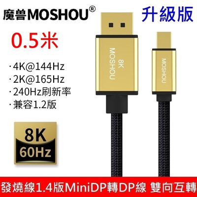 MOSHOU 魔獸 升級版1.4版 8K 60HZ 迷你 mini dp轉DP線 電腦 顯示器 雷電 DP線 0.5米